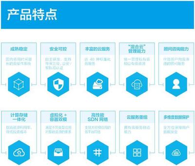 品高云正式掛牌廣東省工程技術研究中心，引領工程管理服務創新